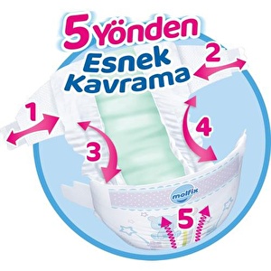 Molfix Bebek Bezi 5 Beden Junior Hiper Ekonomi Paketi 156 Adet