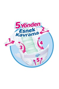 Molfix Bebek Bezi 6 Beden Extra Large Hiper Ekonomi Paketi 124 Adet