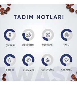 Awasa Blend 500 gr