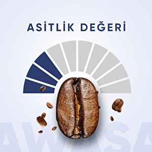 Awasa Blend 250 Gr.