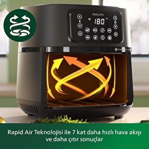 Philips HD9285/96 XXL Connected Wi-fi Bağlantı 7 L Airfryer