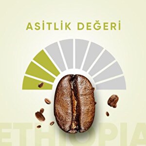 Etiyopya Single Origin Coffee ve V60 Dripper