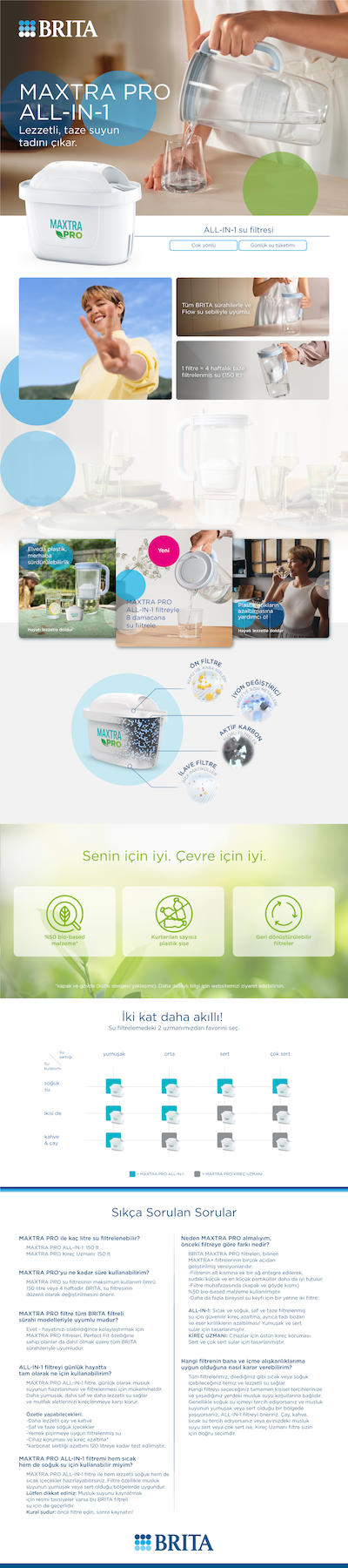 ALL-IN-1 Rich-Content.jpg