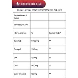 Sorvagen Omega 3 High Dha Saf Norveç Balık Yağı, 1000 Mg ve Adet Omega 3 Daily Saf Balık Yağı, 50 Kapsül