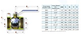 Klepsan Küresel Vana Ekonomik Tip 1 ½" DN40