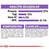 Royal Canin Sterilised Kısırlaştırılmış Kedi Maması 2 kg