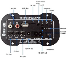 Oto/Motorsiklet/Ev S5 Mini Bass Amfi+Kumanda