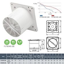 Bosch F1700 WS 100 Sessiz Duvar Tipi Aksiyal Fan - 7738329855