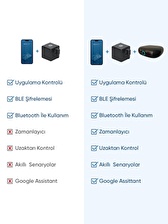 Şımart Akıllı Parmak ve Aksesuar Seti - Bluetooth Ağ Geçidi