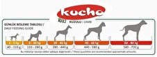 15 Kg Kucho Adult Dog Lamb Kuzu Etli Yetişkin Köpek Maması