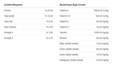 Mito Mix Yetişkin Kedi Maması 15 Kg