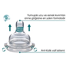 Mamajoo %0 BPA Silikon Biberon Emziği İkili S No.1