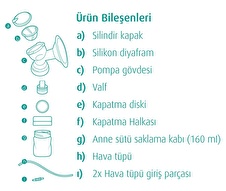 Mamajoo Elektronik Göğüs Pompası Yedek Sağım Kiti ve Silikon Hortum / 160ml