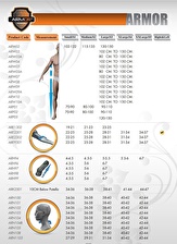EgeModa Neopren Tenisçi Spor Dirseklik , Dirsek Korsesi