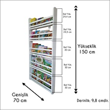 Emdief Home 5 Raflı Montessori Kitaplık - MDF Çocuk Odası Kitaplığı - Bebek Odası İçin 5 Raflı MDF Kendin Yap Kitaplığı