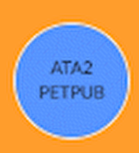 ATA2 PETPUB