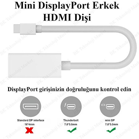 Class Mini Displayport (Thunderbolt) Erkek To HDMI Dişi Dönüştürücü Kablo