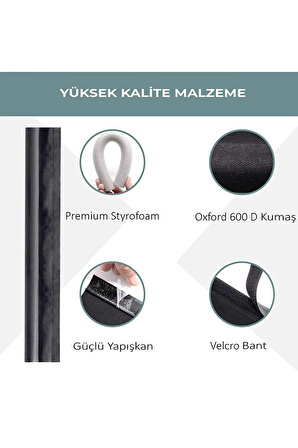 Kapı Altı Rüzgar Önleyici Isı Yalıtım Süngeri Eşik Altlığı Stoper Rüzgarlık Toz Soğuk Sünger Çelik Kapı Tek Taraflı 90 cm