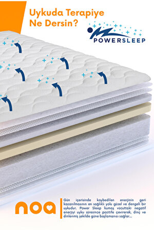 Noa Yatak GALAXY Power Sleep Örme Yıkanabilir Kumaşlı Ultra Ortopedik Visco Sünger Yatak 90x200
