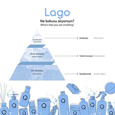 Lago Unisex Eau de Parfüm 100 ml Eau De Perfume