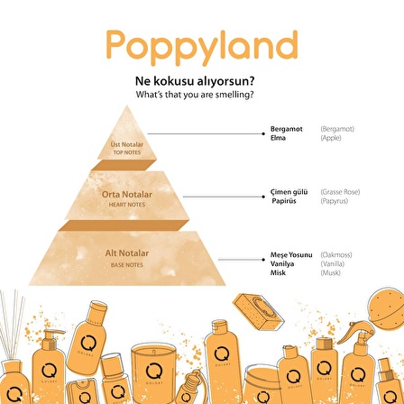 Poppyland Nemlendirici Vücut Spreyi 250 ml - Body Mist