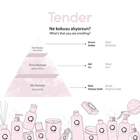 Tender Peeling Etkili Katı Güzellik Sabunu 100 gr - Beauty Soap Bar