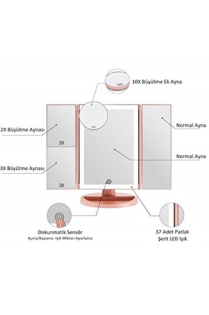 Land Of Myth 1X-2X-3X+10X HD ZOOM 37 Şerit LED Işıklı Makyaj Aynası, 3 Panel, Katlanabilir, Dokunmatik Parlaklık Ayarı (R. Gold)