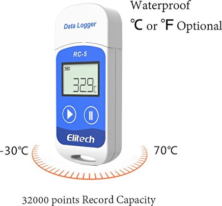 Elitech Mini Sıcaklık Kayıt Cihazı Datalogger Rc-5 Thr235