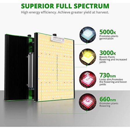 VIPARSPECTRA New P1000 Full Spektrumlu Samsung Led Bitki Işığı