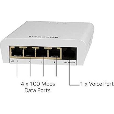 Netgear WN370-10000S Prosafe Duvar Montajlı Wireless-N Access Point