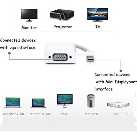 CLASS Mini Display Port To VGA Dönüştürücü Kablo Mdp Male (Erkek) VGA Famele (Dişi)