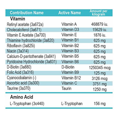 Dose One A Day Puppy Small Breed Küçük Irk Yavru Köpek Multivitamin 30 Tablet