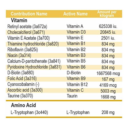 Dose One A Day Dog Köpek 4-8 Kg Arası Multivitamin 30 Tablet