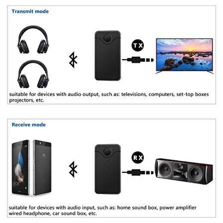 Bluetooth 4.1 Ses UVC Stereo Alıcı Verici 3.5mm Wireless Adaptörü