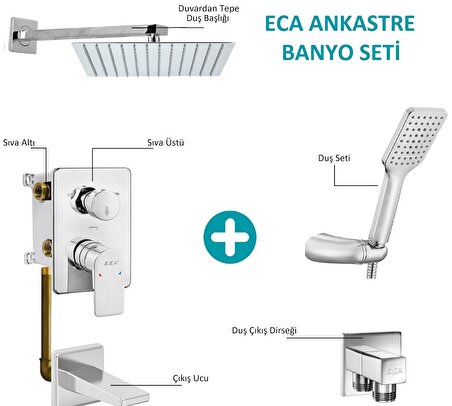 ECA Ankastre Gömme Banyo Bataryası Duş Seti  Tüm Parçalar Dahil 25x25 Başlık