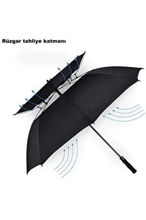 Yağmurluk Hediyeli Rubenis 8 Telli Otomatik Protokol Şemsiye Jumbo Rüzgar Tahliye Sistemi Su Tutmaz Kılıflı Rbns01