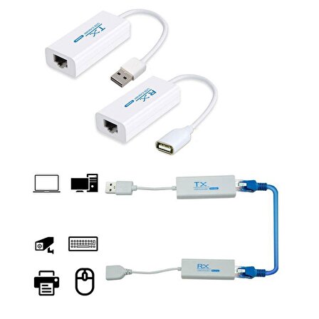 USB 2.0 to RJ45 200m cat5/cat6 extender kablo