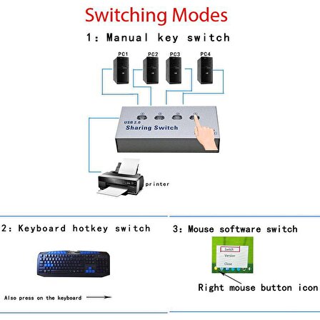 usb 2.0 Yazıcı için  anahtarlı 4 port sharing switch