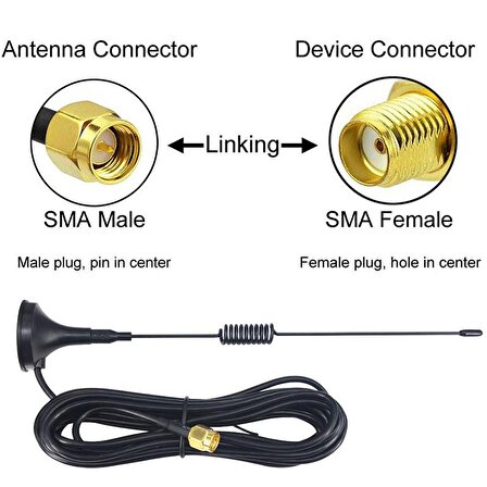 SMA 3G /4 G Vın modem anteni SMA erkek mobil GSM anteni