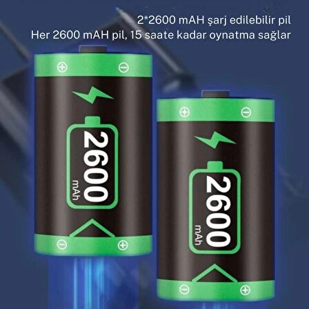 Cosmostech XBOX Series S ve X / X-ONE ve S Controller Dual Charging Station, Çoklu 2600 mAh 2 Adet Bataryalı Şarj Kiti X018