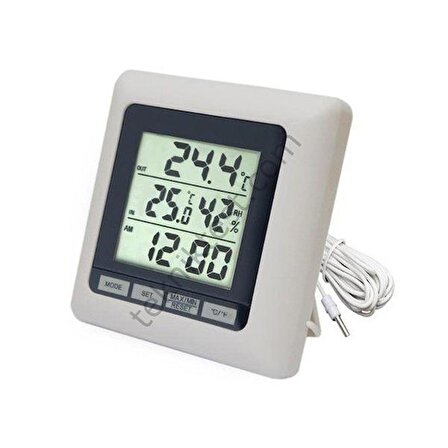 Class Termometre