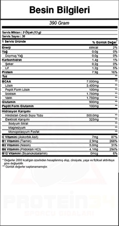 Grenade Defend BCAA 390 Gr Yeşil Elma