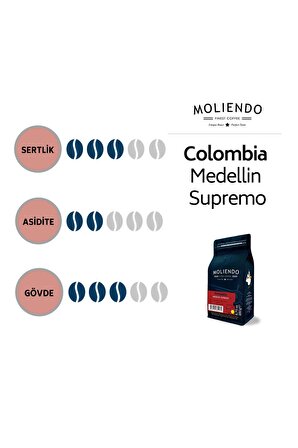 Moliendo Colombia Medellin Supremo Yöresel Kahve ( Çekirdek Kahve ) 250 G.