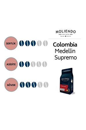 Moliendo Colombia Medellin Supremo Yöresel Kahve ( Çekirdek Kahve ) 1000 G.