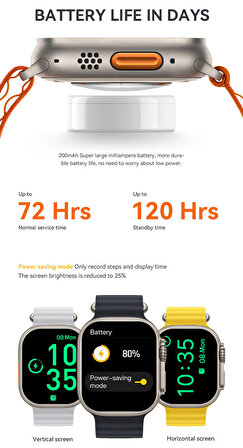 HW68 Ultra Aktif Pusula Oyun Modu 49 mm 2.1 Inn Nfc Siri Akıllı Saat 3 Kordon Akıllı Saat