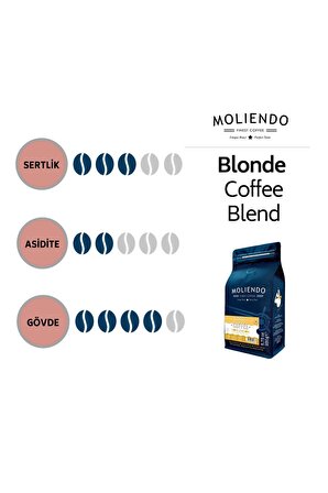 Moliendo Blonde Coffee Blend Kahve ( Çekirdek Kahve ) 250 G.