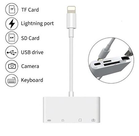 Polham İphone ve İpad için TF, SD, Hafıza Kart, USB Okuyucu Adaptör, Klavye, Kamera Adaptörü