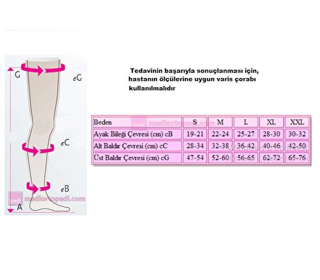 Mediven Duomed CCL2 Külotlu Burnu Açık Varis Çorabı Ten Rengi ( L Beden )
