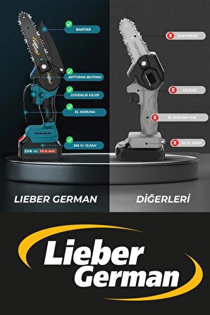 Lieber German GALP  256 Vf Yağ Pompalı 20 Cm Pala Akülü Dal Kesme Budama Testere Bıçkı Makinesi