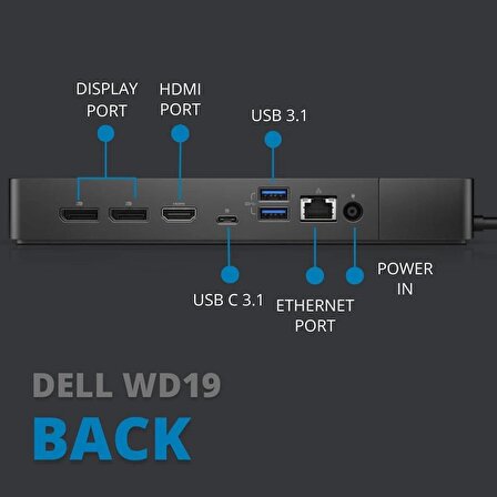 Dell Dock Station K20A 180W MAC Uyumlu Type-C Çevirici Çoklayıcı